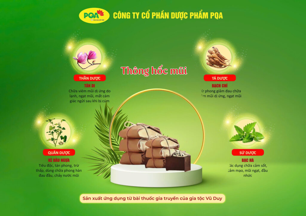 Pano qtts thuốc viêm mũi dị ứng
