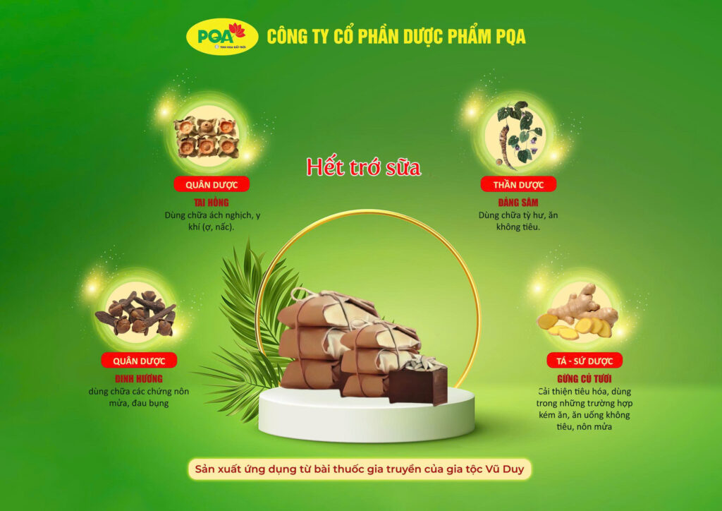 Dược phẩm PQA