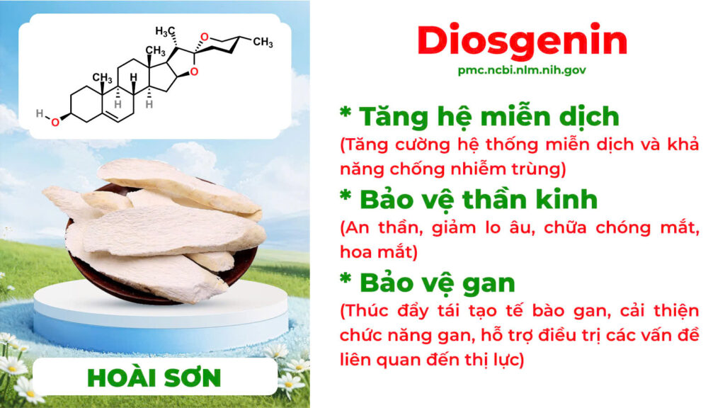 Thành phần hoá học sáng mắt 
