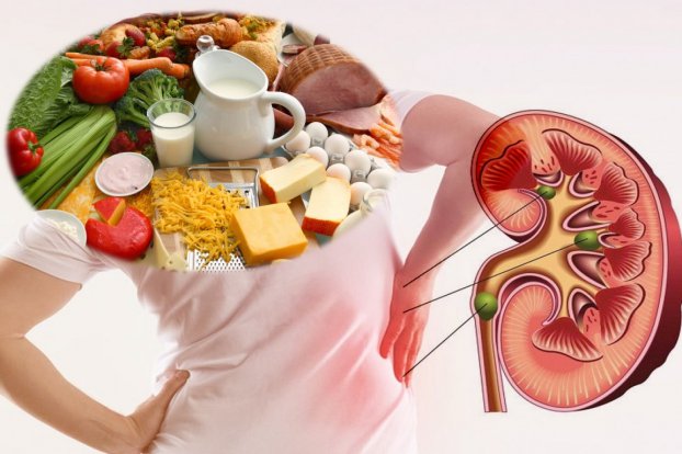 Phương pháp chăm sóc thận 