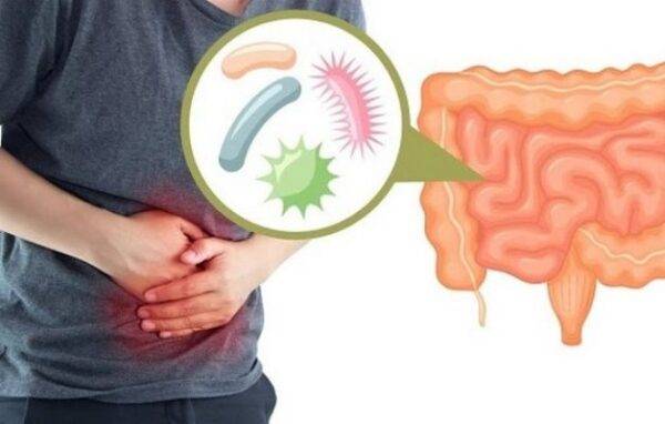 Rối loạn tiêu hoá