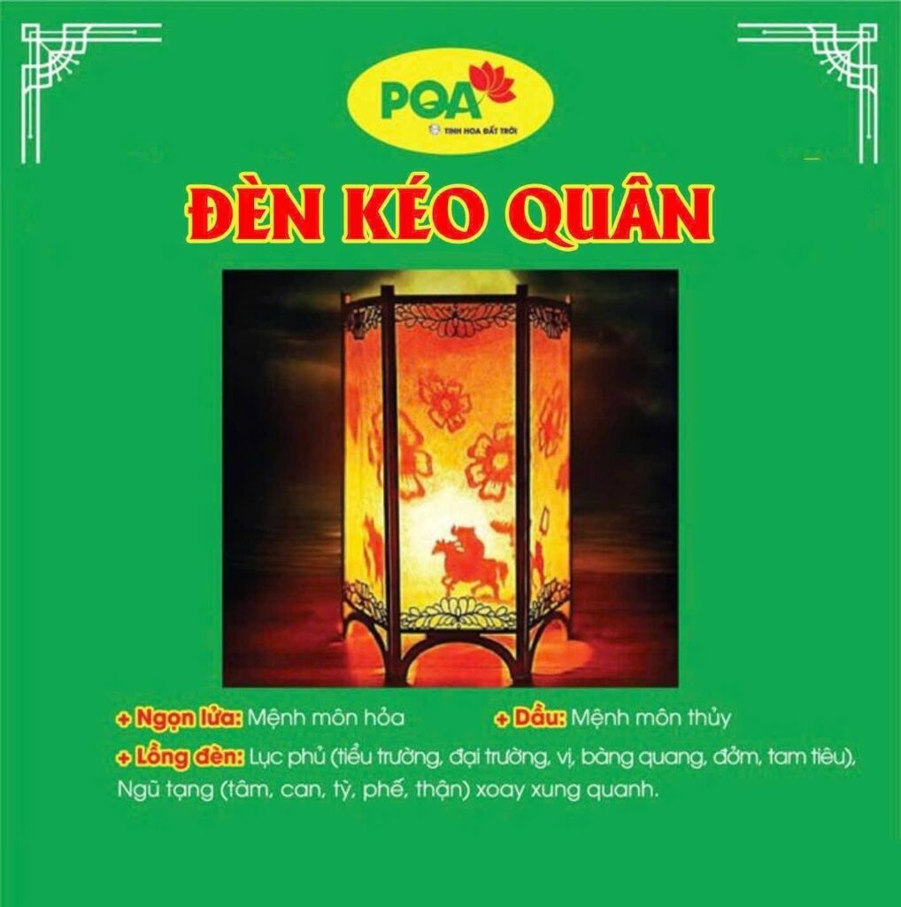 Đèn kéo quân