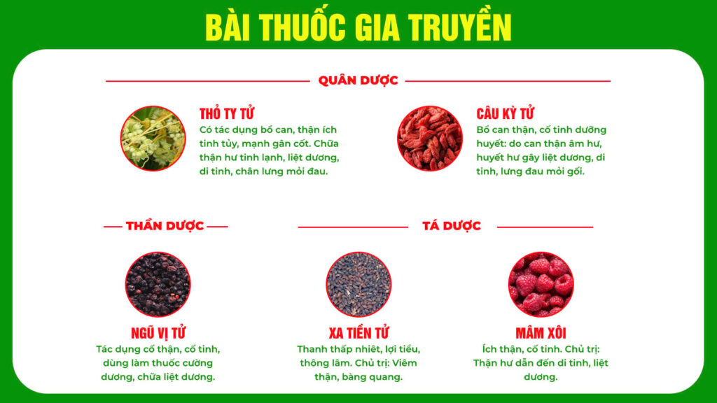 Bài thuốc gia truyền Thỏ ty tử