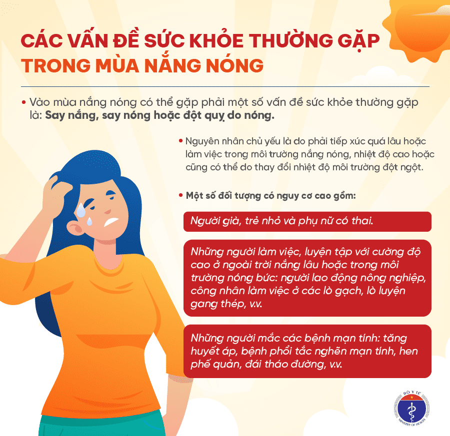 Các bệnh thường gặp vào mùa hè nắng nóng