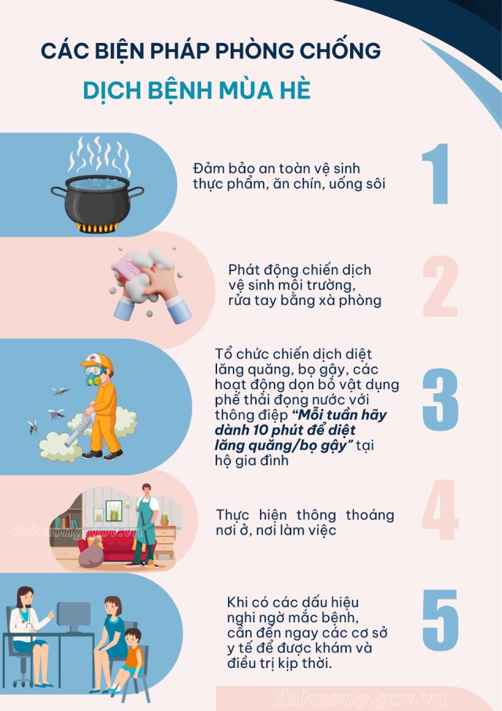 Phòng ngừa bệnh vào mùa hè