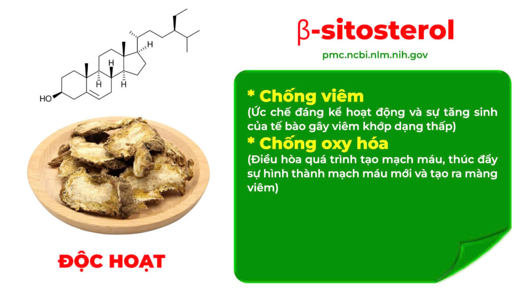 Dược phẩm PQA