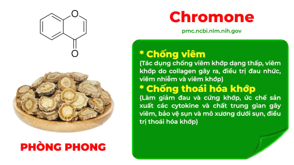 Dược phẩm PQA
