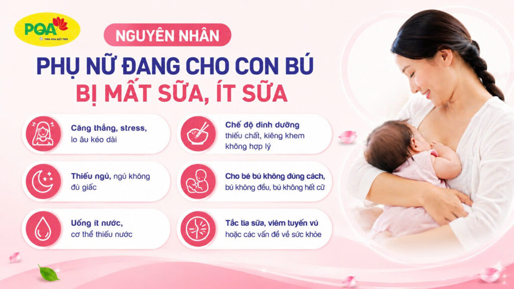 Nguyên nhân phụ nữ đang cho con bú bị mất sữa, ít sữa