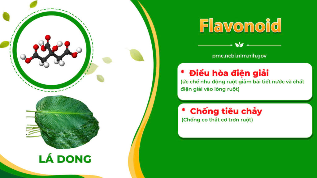 Dược phẩm PQA