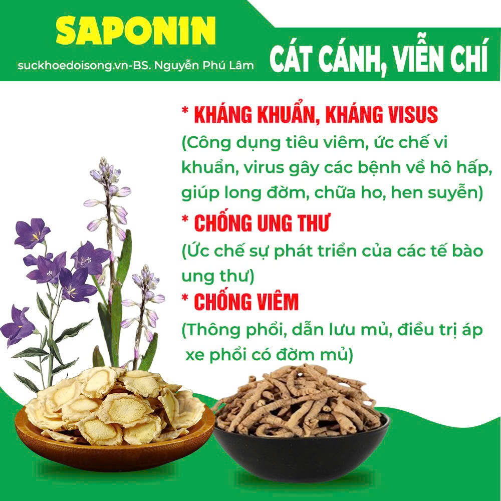 Dược phẩm PQA