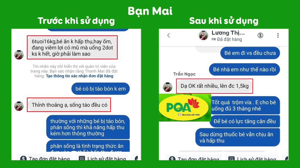Feedback kiện tỳ tiêu thực 