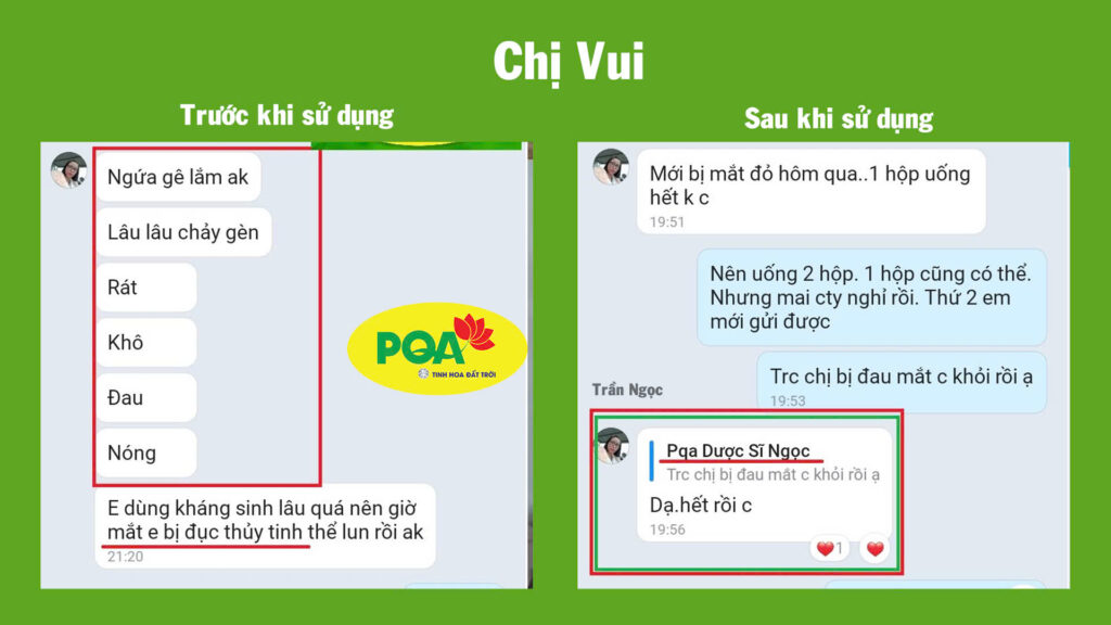Dược phẩm PQA
