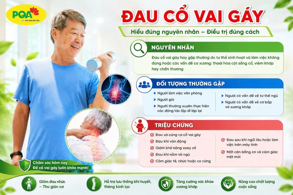 Dược phẩm PQA