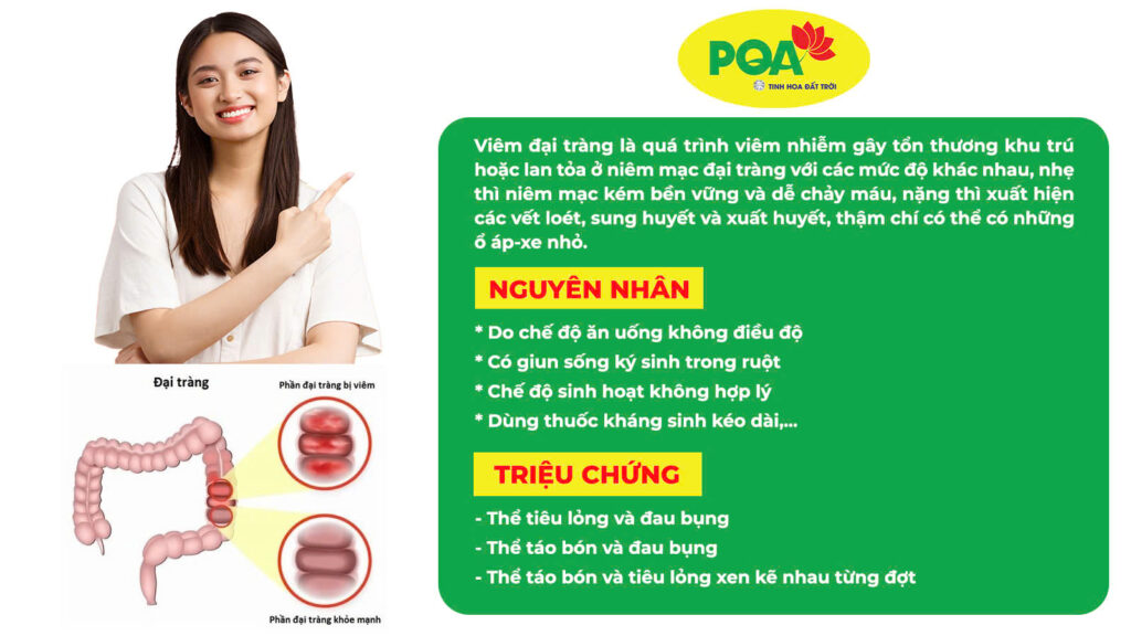 Dược phẩm PQA