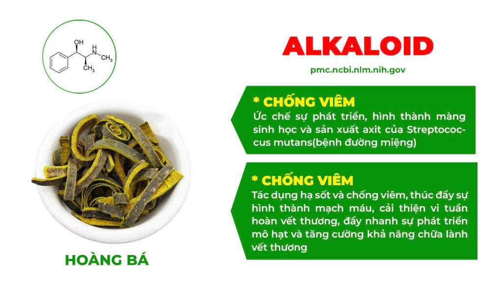 Dược phẩm PQA