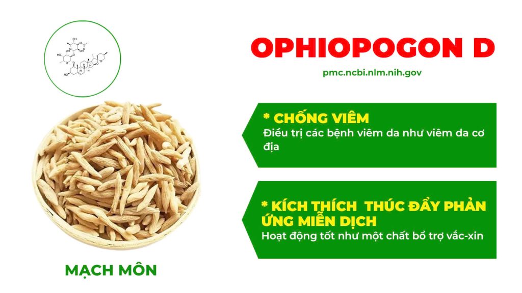 Dược phẩm PQA