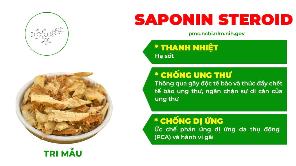 Dược phẩm PQA
