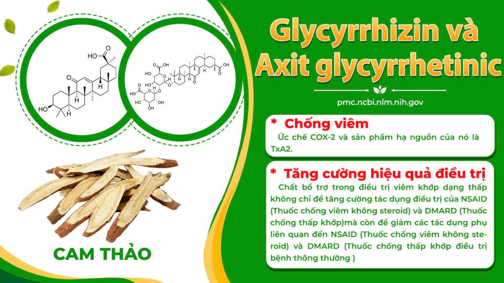 Dược phẩm PQA