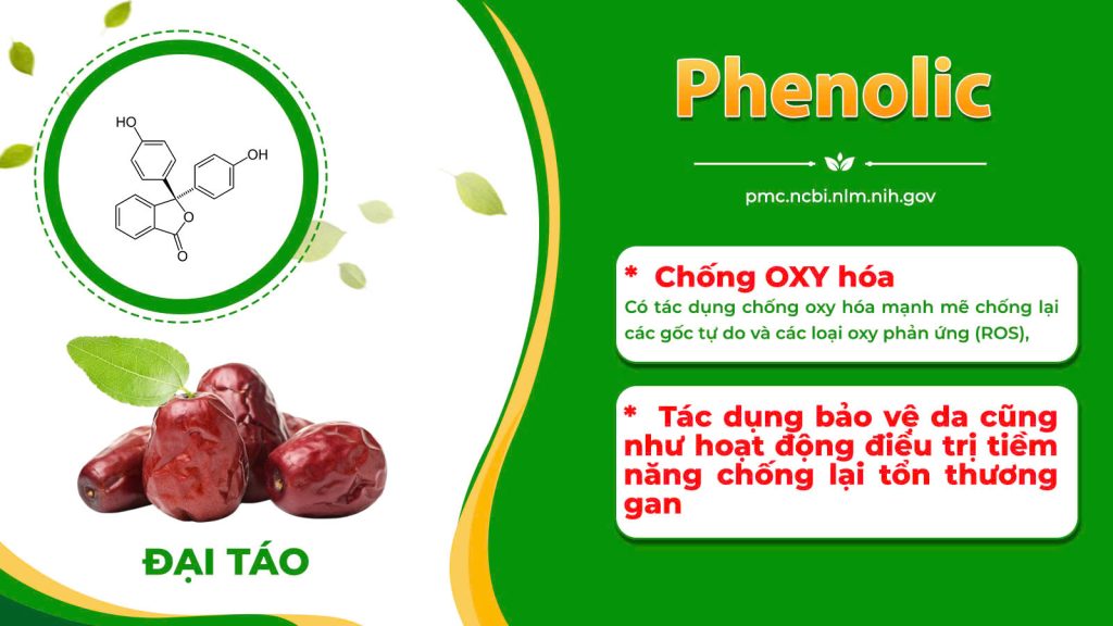 Dược phẩm PQA