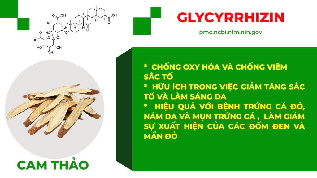 Dược phẩm PQA