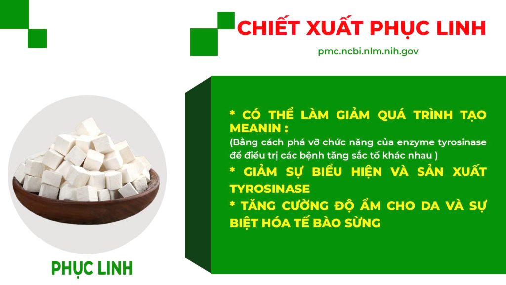 Dược phẩm PQA