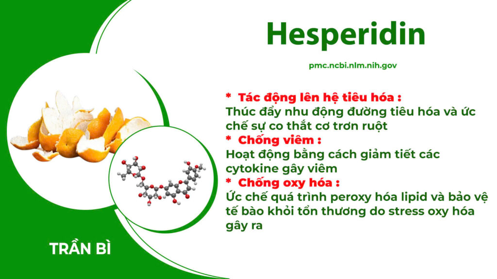 Dược phẩm PQA