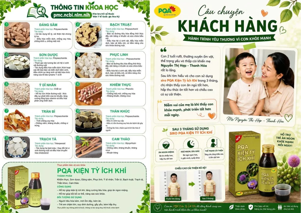 Dược phẩm PQA