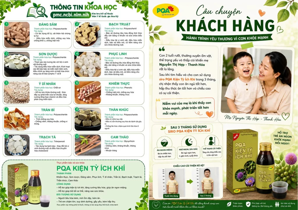 Dược phẩm PQA