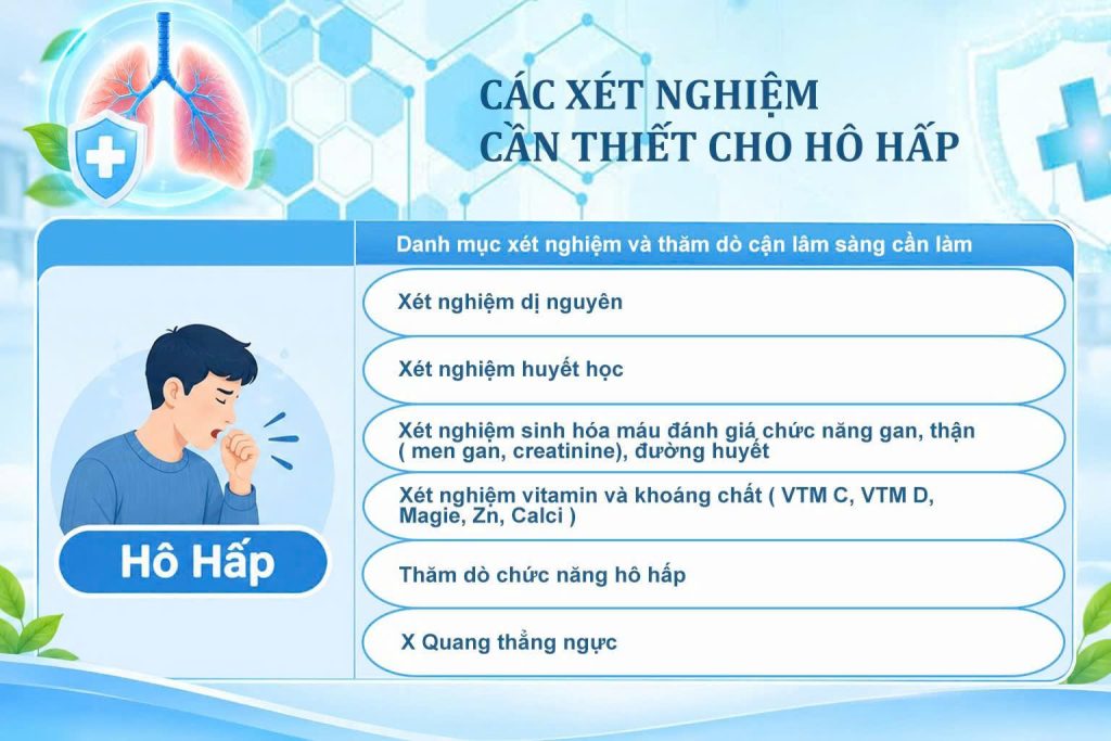 Các xét nghiệm cần thiết cho hô hấp