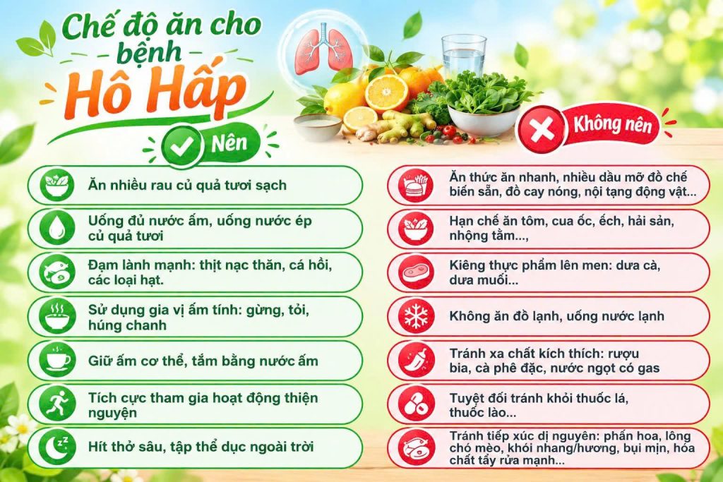 Chế độ ăn cho bệnh hô hấp